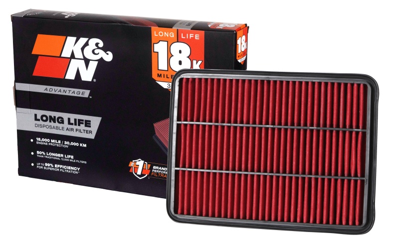 Premium synthetic air filter by K&N Filters