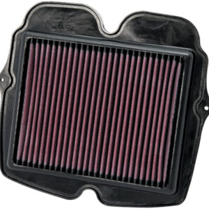 K&N HA-1110 High-Flow Air Filter for Motorcycles