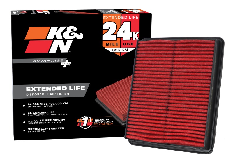 Close-up of K&N Filters KNX-2448 Air Filter design
