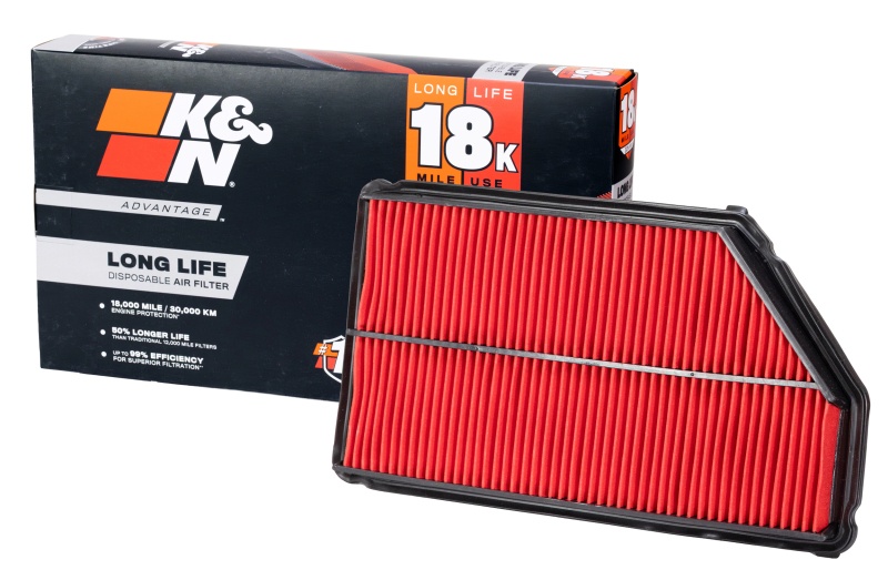 K&N Filters KNA-2200 High-Flow Air Filter filter media closeup
