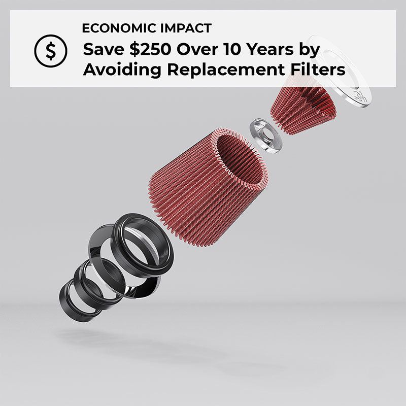 K&N E-0665 High-Flow Air Filter - Washable & Reusable - Image 5