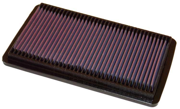 Close-up of K&N 33-2124 air filter showing layered cotton media