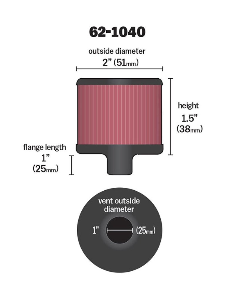 K&N 62-1040 crankcase vent filter showcasing cotton gauze media