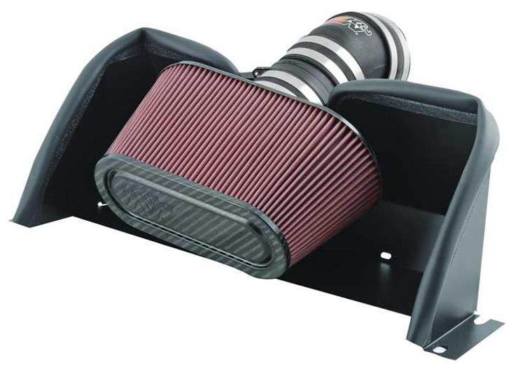 High-Flow Air Filter for K&N 57-3055