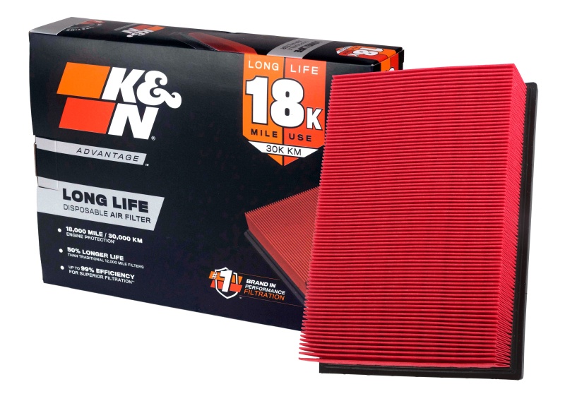 Close-up of K&N Filters KNA-5007 Air Filter media