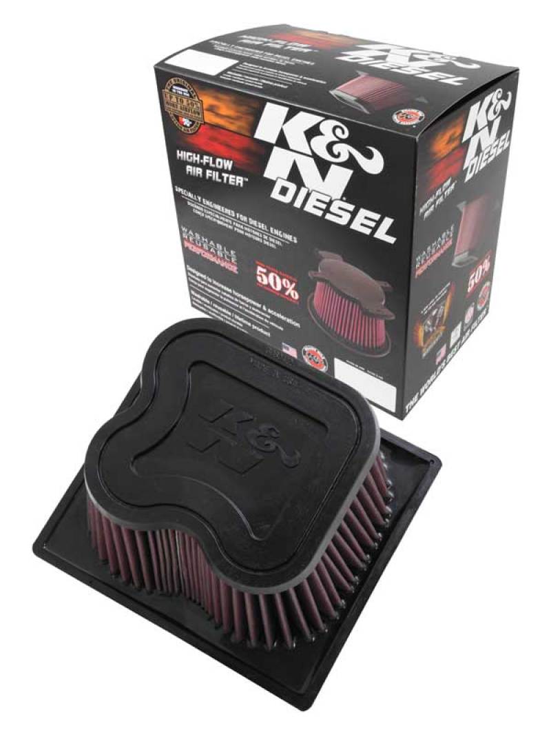K&N Filters E-0787 High-Flow Air Filter - Image 5