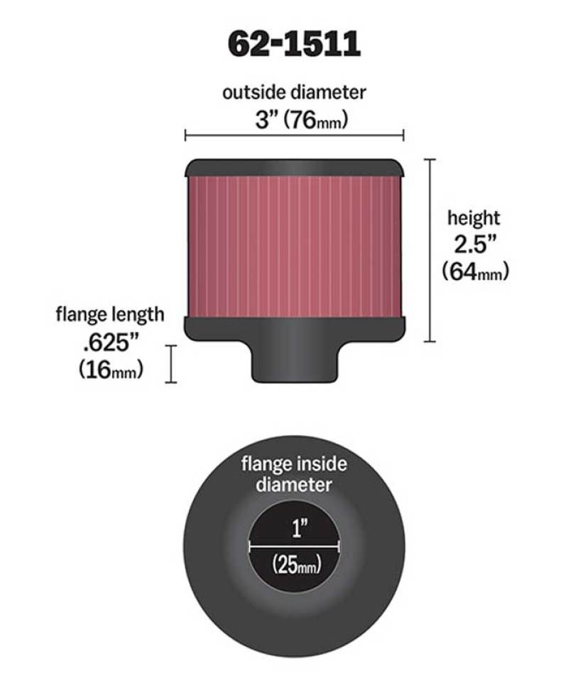 K&N 62-1511 filter showing deflector shield