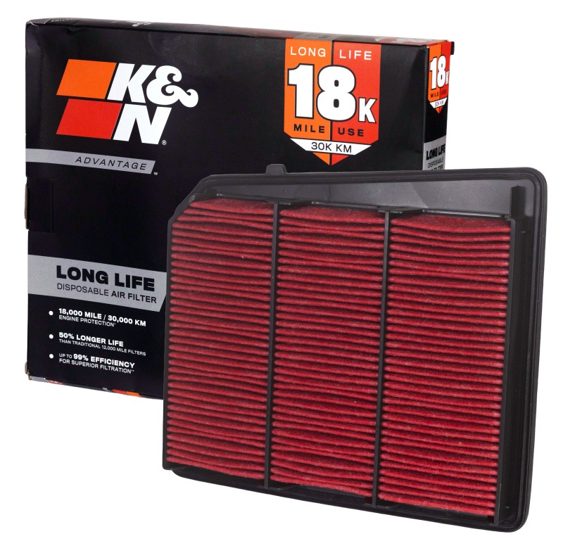 K&N Filters KNA-5062 Air Filter - Image 4