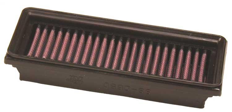 Close-up of K&N 33-2860 Air Filter with Oiled Cotton Media