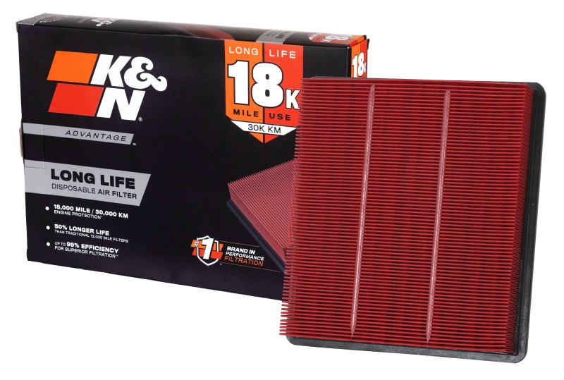 Long-lasting K&N Filters KNA-5127 Air Filter for engine protection