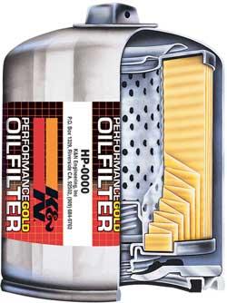 K&N Filters KN-303 Performance Oil Filter for Powersports - Image 5